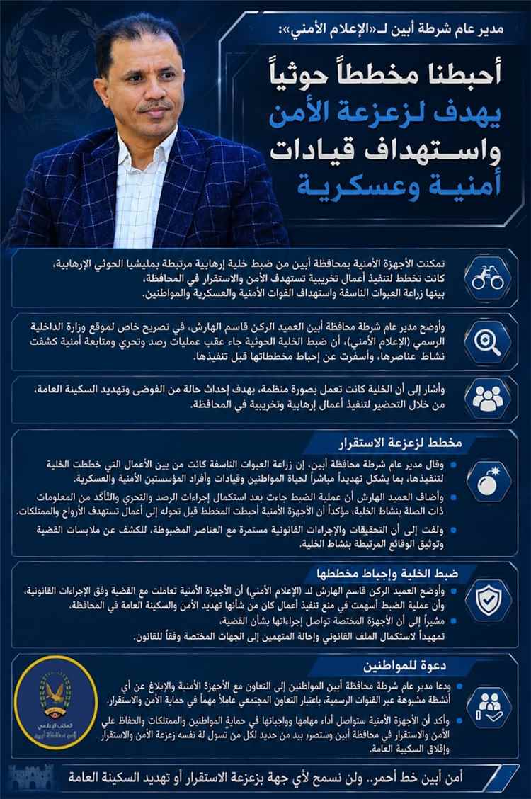 مدير عام شرطة أبين لـ«للإعلام الأمني»: أحبطنا مخططاً حوثياً يهدف لزعزعة الأمن واستهداف قيادات أمنية وعسكرية