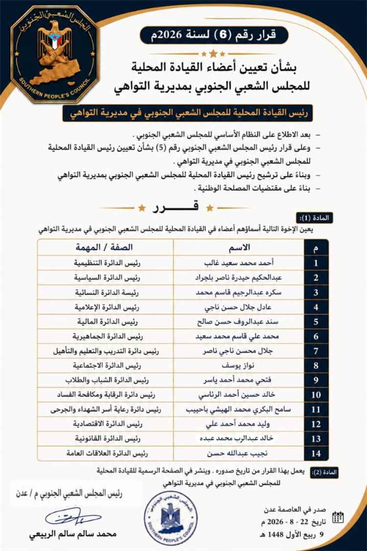 المجلس الشعبي الجنوبي يصدر قراراً بتشكيل القيادة المحلية في مديرية التواهي ويعلن أسماء رؤساء الدوائر