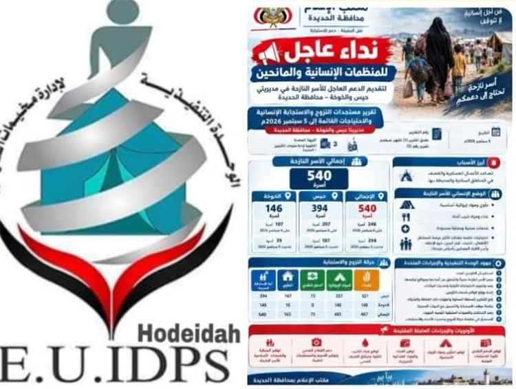 نزوح 540 أسرة إلى حيس والخوخة بالحديدة.. المشرعي يدعو إلى تحرك عاجل وحشد الموارد لسد فجوات الاستجابة الإنسانية