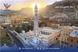 الأرصاد تتوقّع استمرار الطقس شديد الحرارة بالسواحل والصحاري ومعتدل بالمرتفعات وأمطاراً بأنحاء واسعة