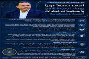 مدير عام شرطة أبين لـ«للإعلام الأمني»: أحبطنا مخططاً حوثياً يهدف لزعزعة الأمن واستهداف قيادات أمنية وعسكرية