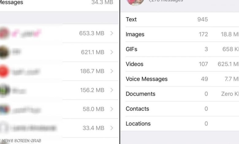 من أكثر شخص تواصل معك عبر واتساب؟ إليك الطريقة