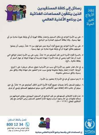 رسائل هامة توجهها منظمة كير إلى جميع المستفيدين من برنامج الغذاء العالمي في مديرية المحفد