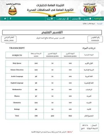 مبارك النجاح موسى العولقي