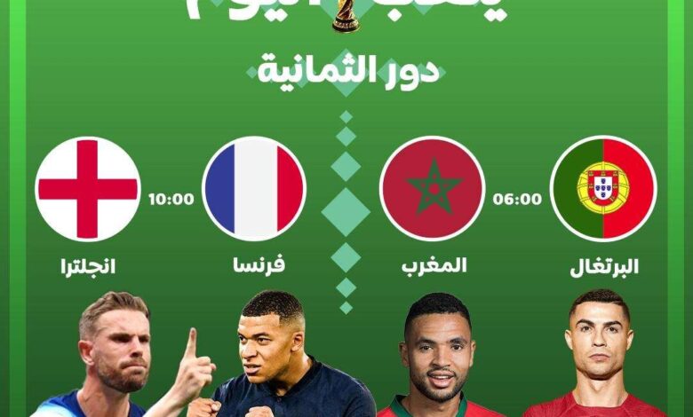 جدول مباريات اليوم السبت في كأس العالم